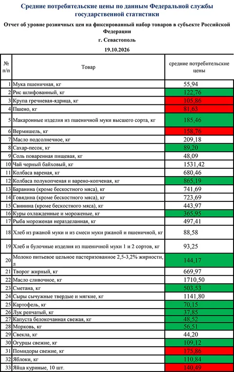 19.10.26-monitoring