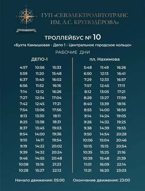 Фото галереи