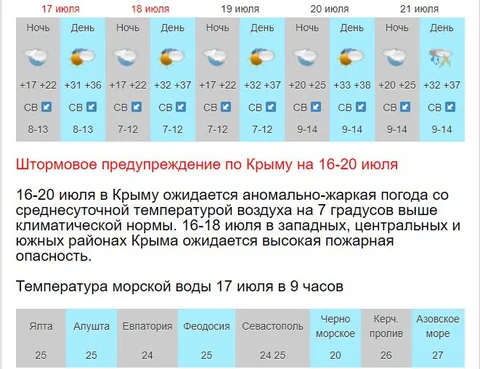Фото галереи