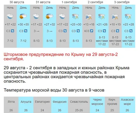 Фото галереи