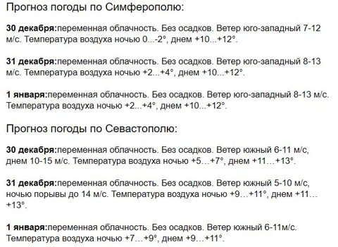 Фото галереи