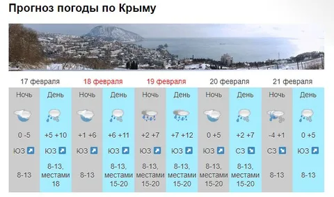 Фото галереи