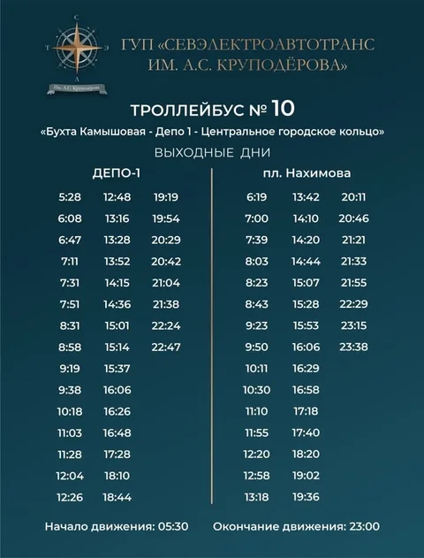 Фото галереи