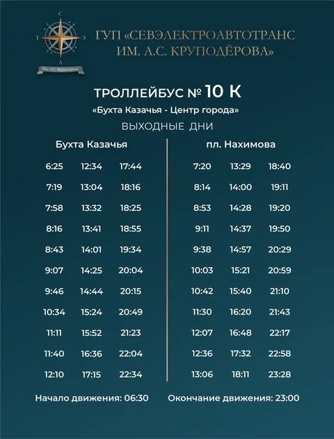 Фото галереи