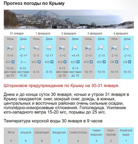 Фото галереи