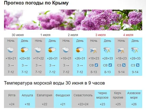 Фото галереи