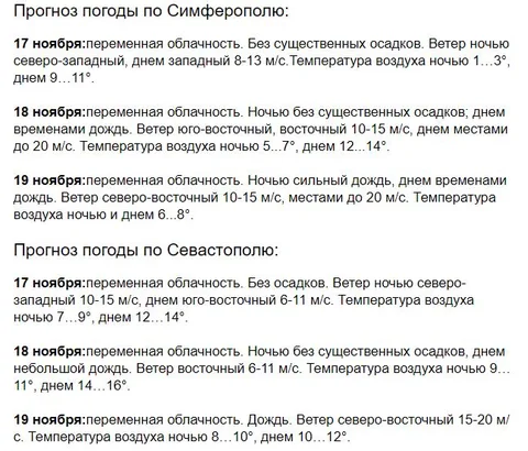 Фото галереи