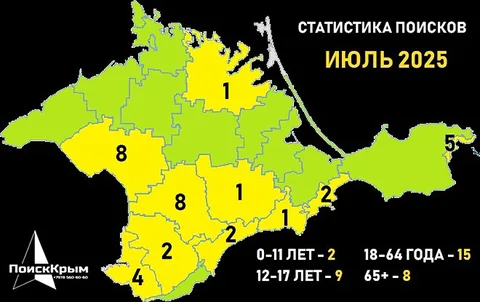Фото галереи