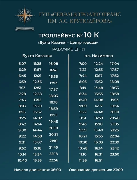 Фото галереи