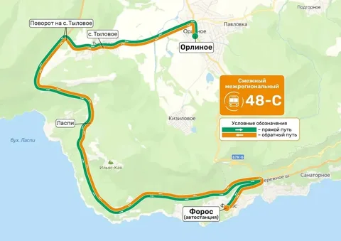 Фото галереи