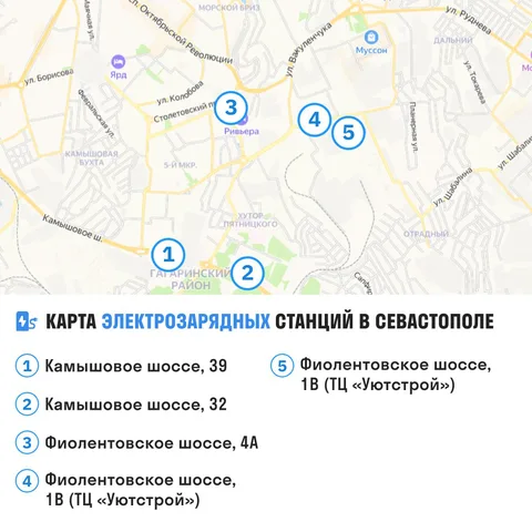 Фото галереи