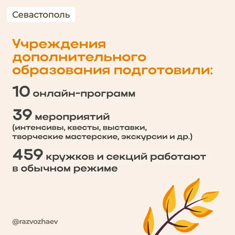 Фото галереи