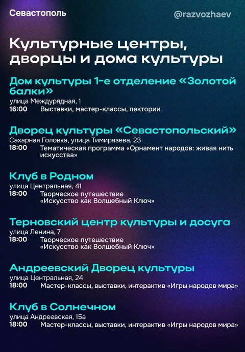 Фото галереи