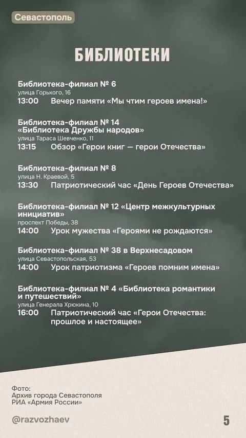 Фото галереи
