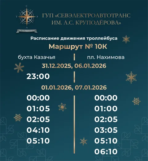 Фото галереи