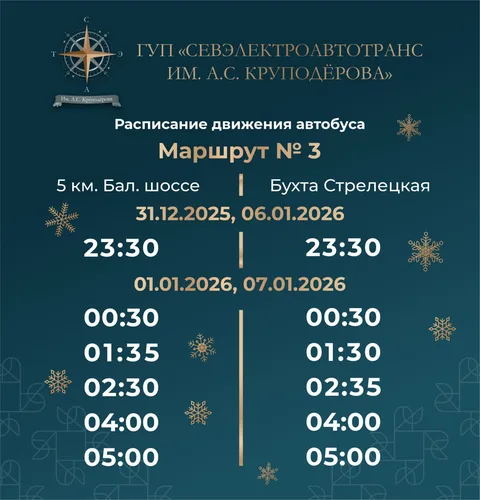 Фото галереи