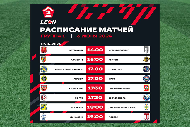 Анонс 12-го тура первенства ФНЛ-2 (Б-1): «Севастополь» в Таганроге встретится с местным «Форте»