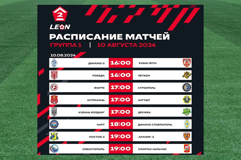 Анонс 20-го тура первенства ФНЛ-2 (Б-1): «Севастополь» примет «Спартак-Нальчик»