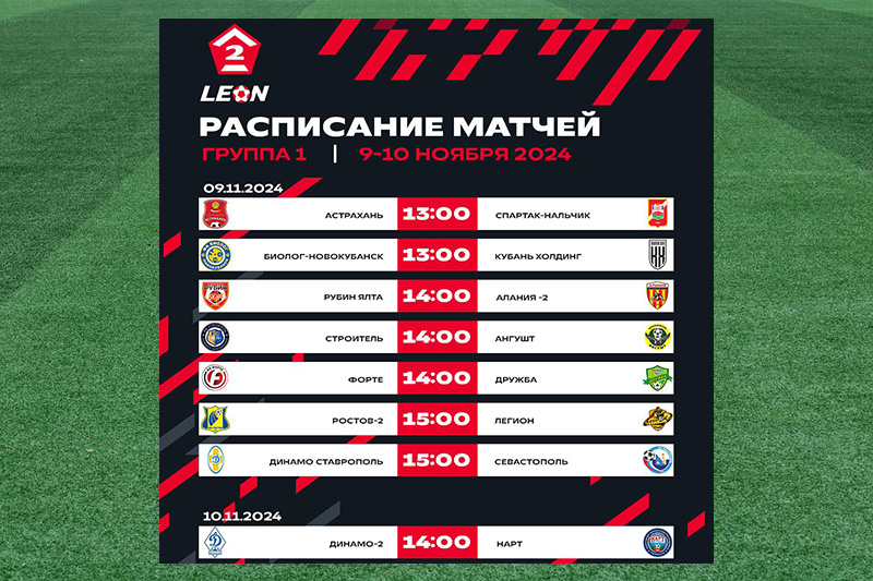Анонс 33-го тура первенства ФНЛ-2 (Б-1): «Севастополь» на выезде встретится с «Динамо Ставрополь»