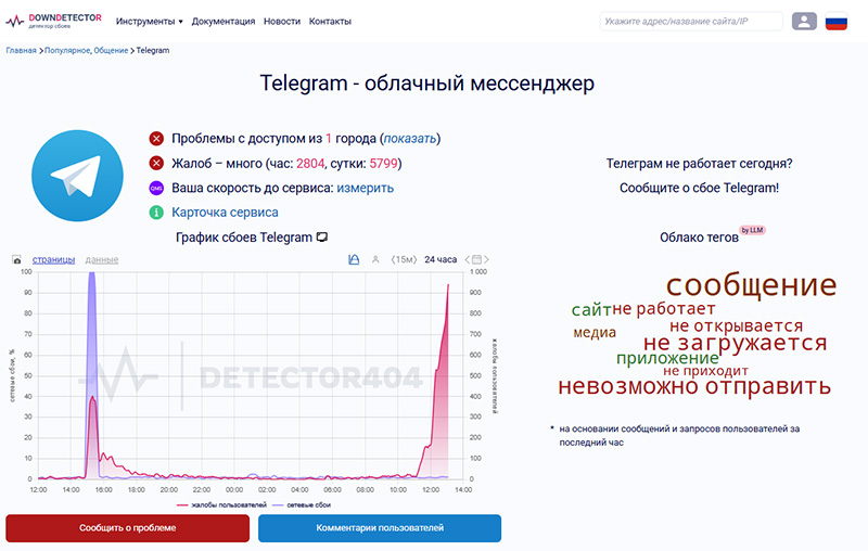 В работе Telegram 12 марта произошел массовый сбой