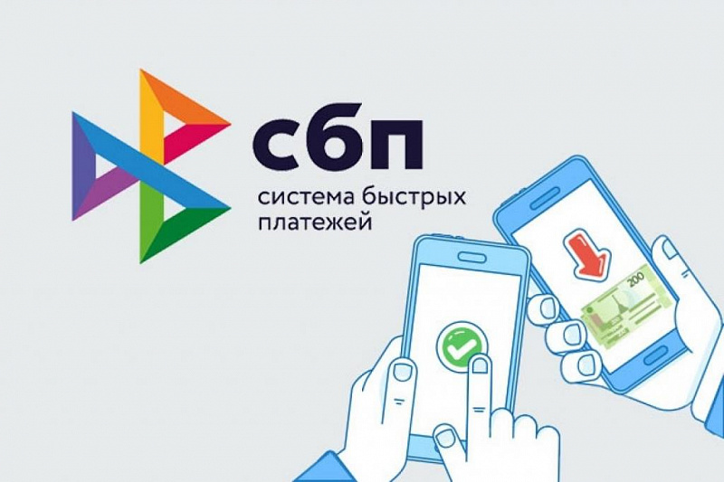 Российские банки при переводах через СБП будут обмениваться ИНН клиентов