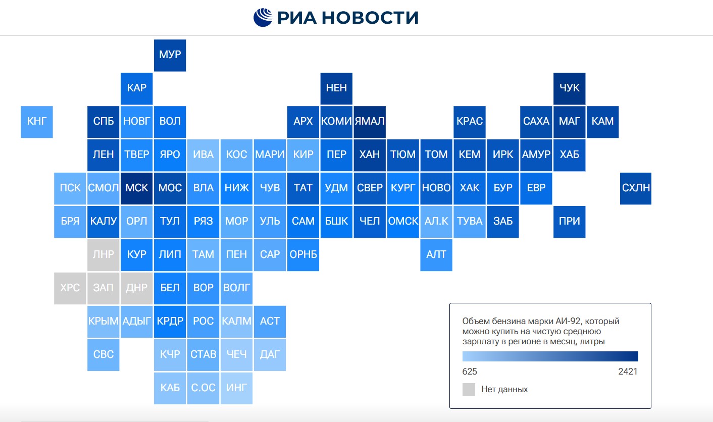 Севастополь и Крым оказались в конце рейтинга российских регионов по доступности бензина