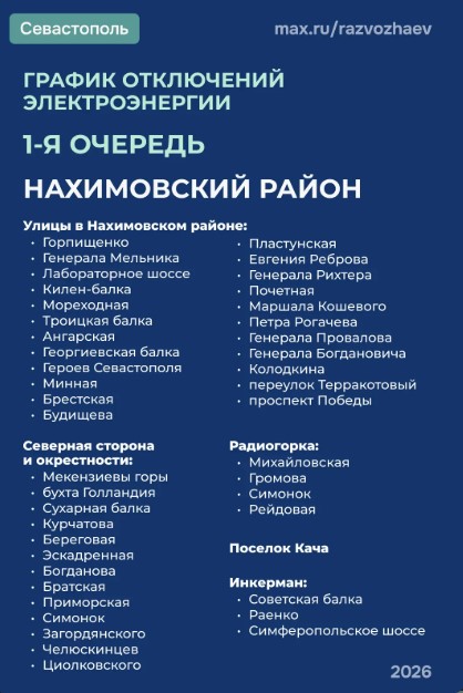 Фото галереи