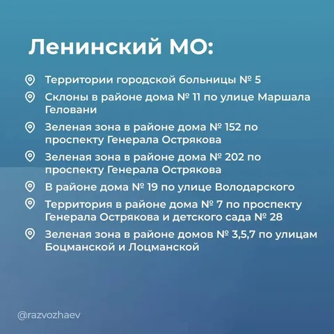 Фото галереи