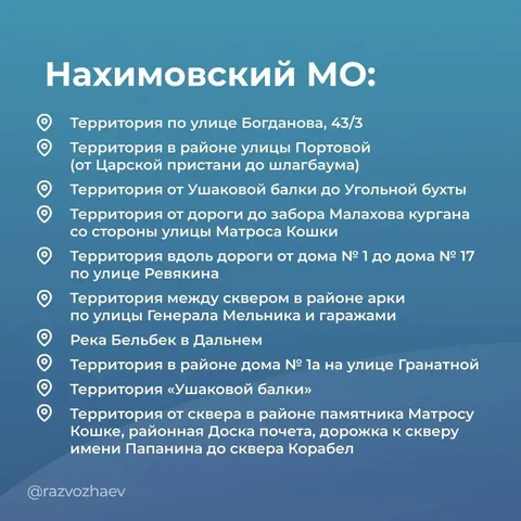Фото галереи