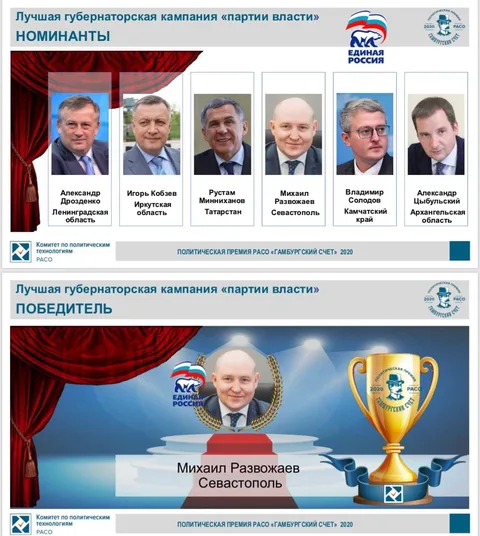 Фото галереи